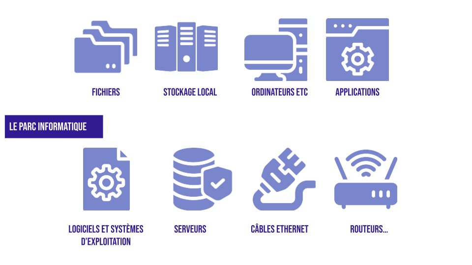 découvrez le sipad, le système d’information du personnel, pour mieux gérer et comprendre les données rh au sein de votre organisation.